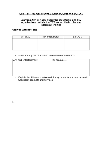Travel and Tourism BTEC first level 2 - UNIT 1 - lesson 14 - Visitor ...