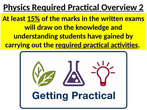 AQA GCSE Physics Required Practical Broadsheet | Teaching Resources