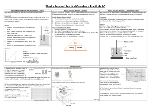 Aqa Gcse Physics Required Practical Broadsheet Teaching Resources 5854