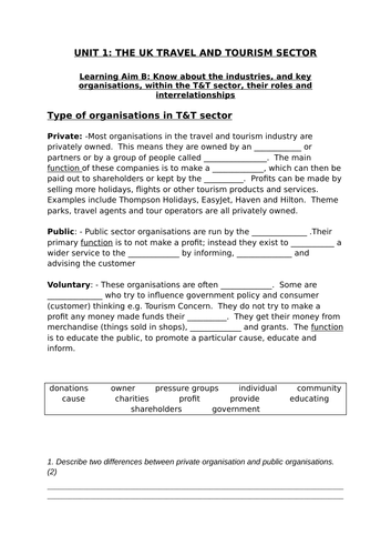 Travel and Tourism BTEC first level 2 - UNIT 1 - lesson 17 - Types of ...