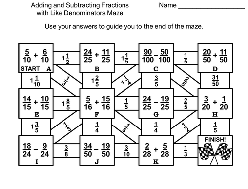 Adding And Subtracting Fractions With Like Denominators Game: Math Maze | Teaching Resources