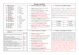 French GCSE manger équilibré: food and healthy diet key vocabulary ...