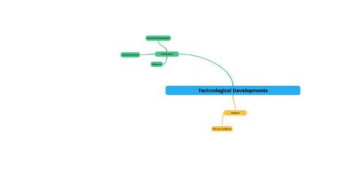 AQA GCSE Food Preparation & Nutrition section 5 lesson 7: Technological Developments