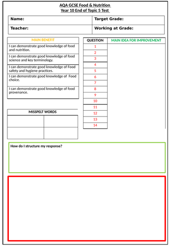 AQA GCSE Food Preparation & Nutrition section 5 lesson 9: End of Topic Test