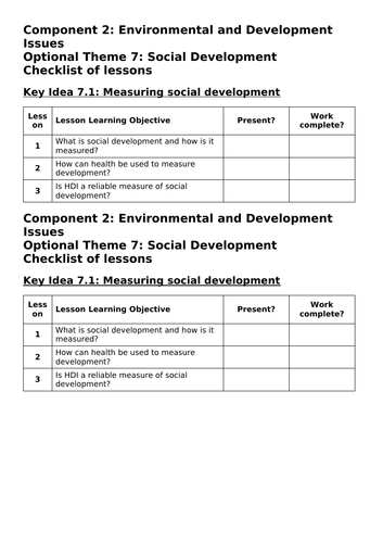 Theme 7: Social Development Key Idea 7.1 (Eduqas WJEC 9-1)