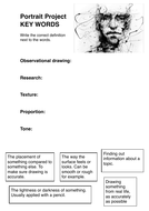 KS3 Art & Design Portrait Lesson Starters / Activities ...