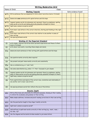 writing assessment grids primary