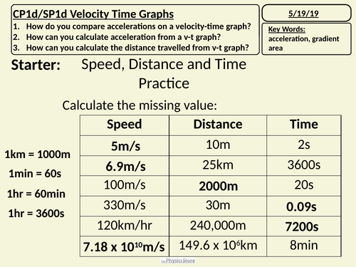 pptx, 3.13 MB