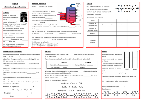 Organic Chemistry Revision Placemat Teaching Resources 3794