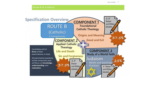 justify the core teaching of judaism essay