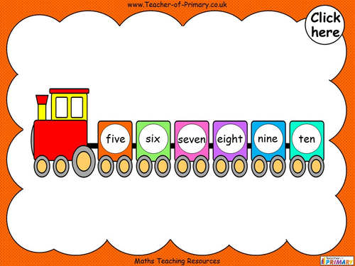 Counting Forwards - Year 1 | Teaching Resources