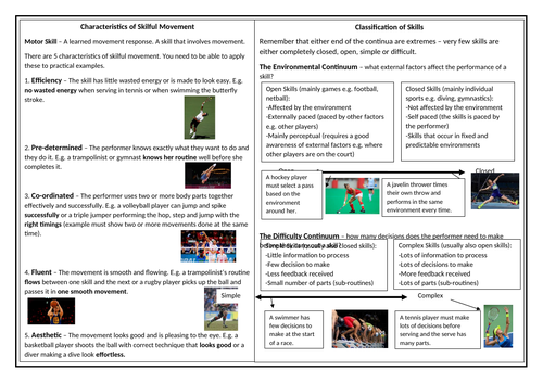 ocr-gcse-pe-characteristics-classification-of-skills-revision-sheet