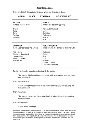 describing a dance worksheet teaching resources