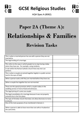 Relationships & Families (Theme A: AQA GCSE Religious Studies) - student revision activities booklet