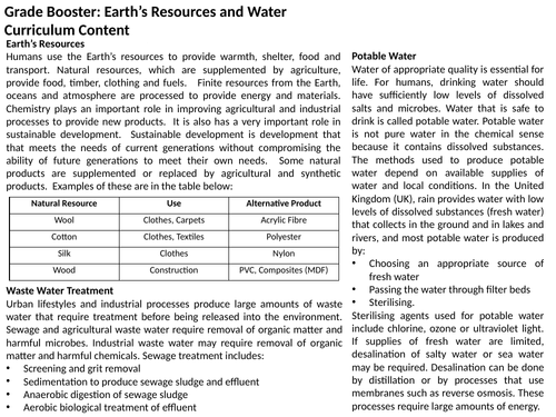AQA GCSE: Earth's Resources and Water Revision: Chemistry Paper 2 ...