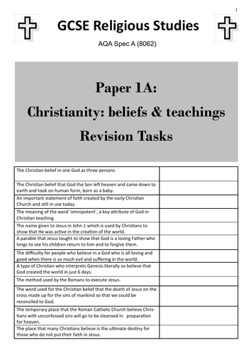 Christianity: Beliefs (Paper 1, AQA GCSE Religious Studies) - student revision activities booklet