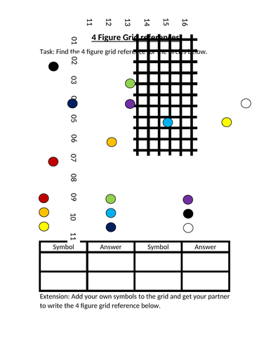 4 6 figure grid reference worksheets with extensions