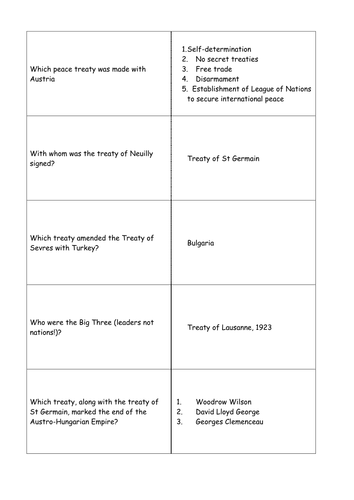 Treaty of Versailles