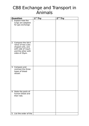 Edexcel Combined Science (9-1) CB8 Revision Activity