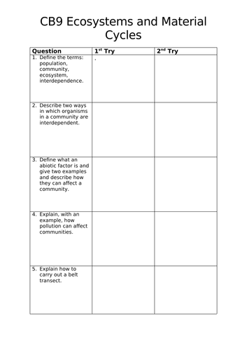 Edexcel Combined Science (9-1) CB9 Revision Activity