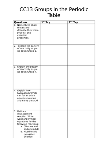 Edexcel Combined Science (9-1) CC13 Revision Activity