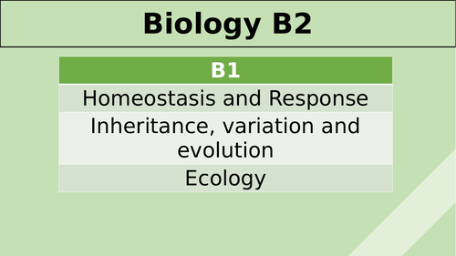 Aqa Gcse Biology B2 Revision Pack Combined Science Paper 2 Teaching Resources 6655