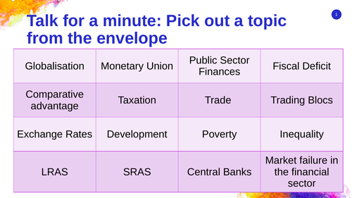 Macroeconomics Revision: A Level Economics