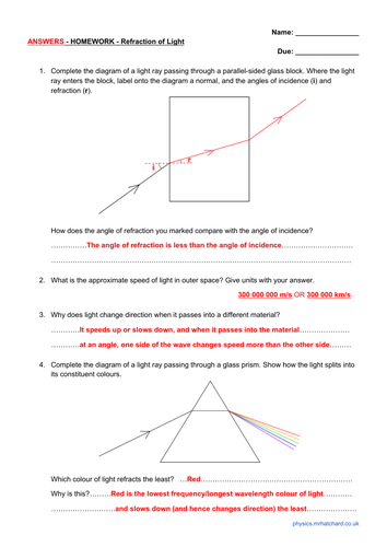 Refraction Ray Diagram Worksheet