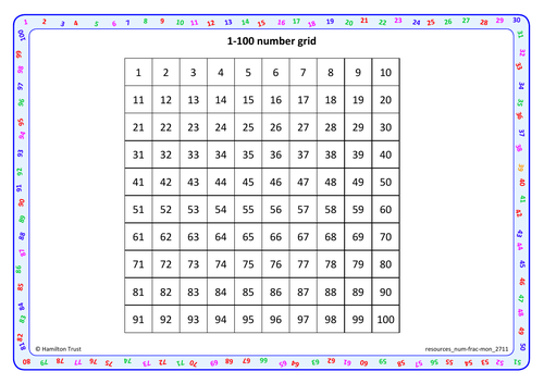 Multiples Of 2 5 10 Worksheets