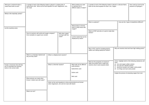 KS3 Metals & Acids Revision Mat