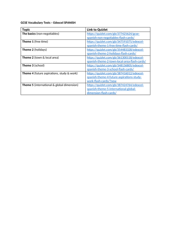 docx, 12.54 KB