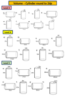 Volume of a cylinder | Teaching Resources