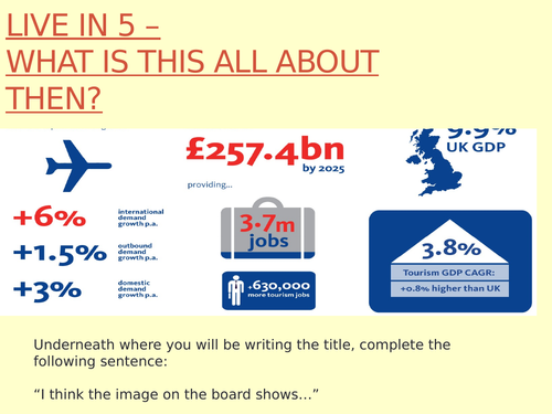 BTEC Level 2 - Travel and tourism - Unit 1  - Lesson 3