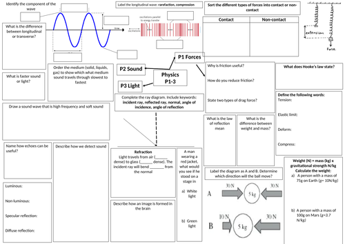 Year 7 Physics P1-3 Broadsheet with ANSWERS