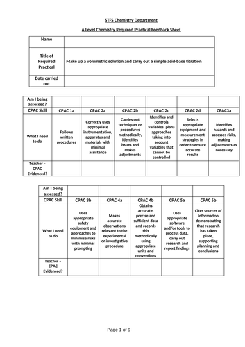 AQA A Level Chemistry Required Practical Resources Practicals 1-12