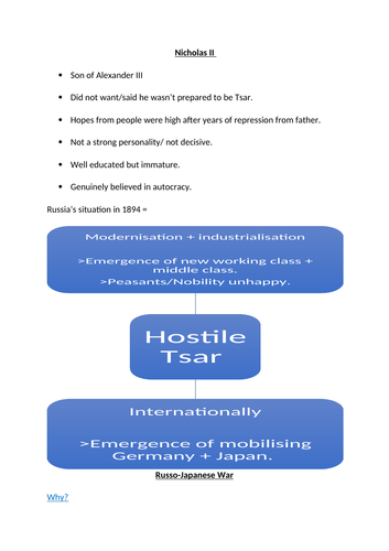 The Rule of Nicholas II and the 1905 revolution  - AQA A-Level Russian history