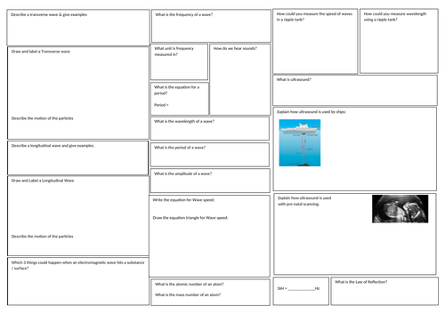 KS4 Waves Revision Mat