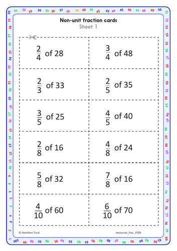 fractions-of-amounts-teaching-presentation-year-3-teaching-resources