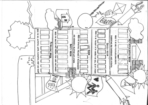 Maslow's hierarchy of needs worksheet | Teaching Resources