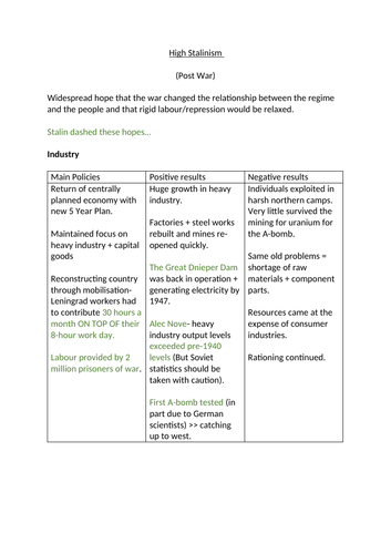 High Stalinism: Stalin's power in the USSR after WW2 - AQA A-level Russian history