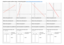 straight line graphs problem solving