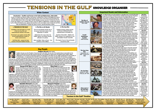 Tensions in the Gulf - Knowledge Organiser/ Revision Mat!