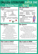 Revision Poster: AQA Literature Paper One, A Christmas Carol and Macbeth | Teaching Resources