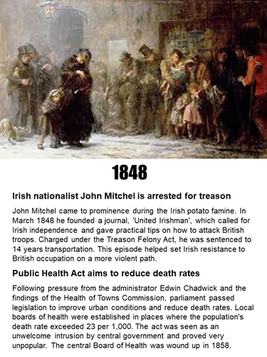 Market Place Activity: Britain - Revolution, Protest & Reform 1765 ...
