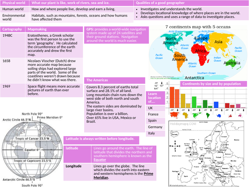 Geography homework ks3 picture