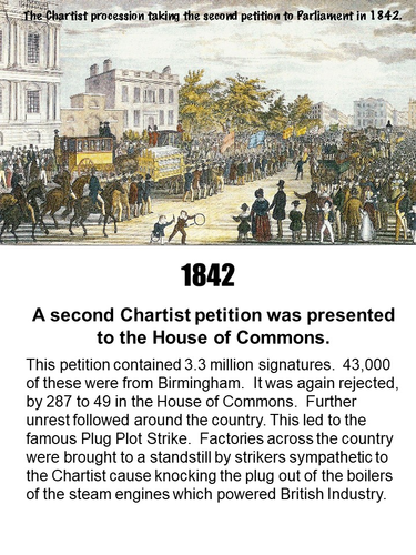 Timeline Britain 1765 - 1900: Revolution, Protest and Reform | Teaching ...