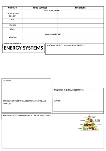 ib-sports-science-topic-3-teaching-resources