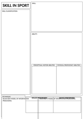 ib-sports-science-topic-5-teaching-resources
