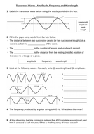 Comparing Waves (Transverse and Longitudinal) Year 7 Lesson PowerPoint