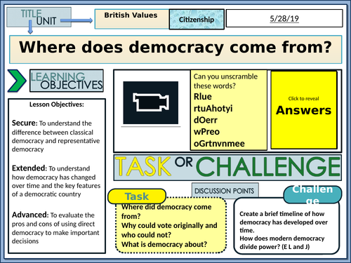 Democracy Teaching Resources
